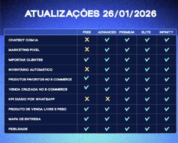 Captura de Tela 2026-01-22 às 13.59.25