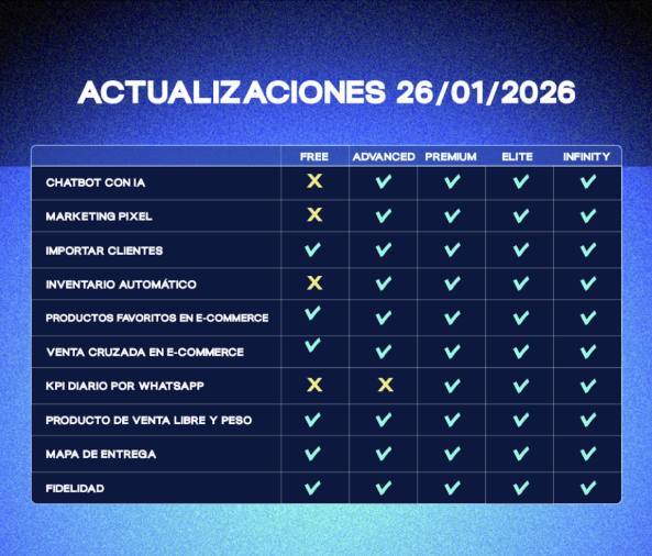 Captura de Tela 2026-01-22 às 14.01.46