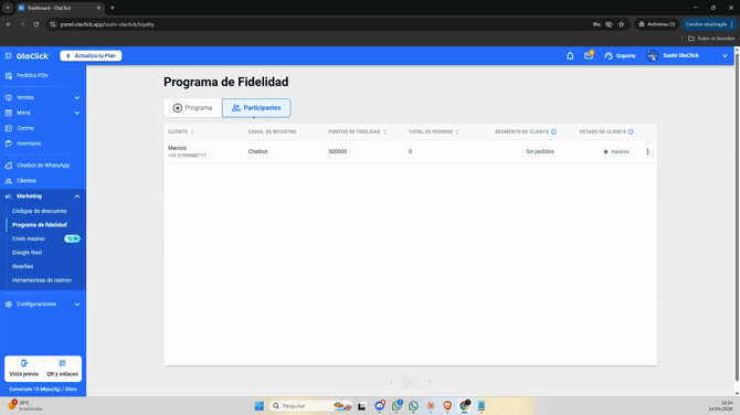 activar y configurar el Programa de Fidelidad hoy