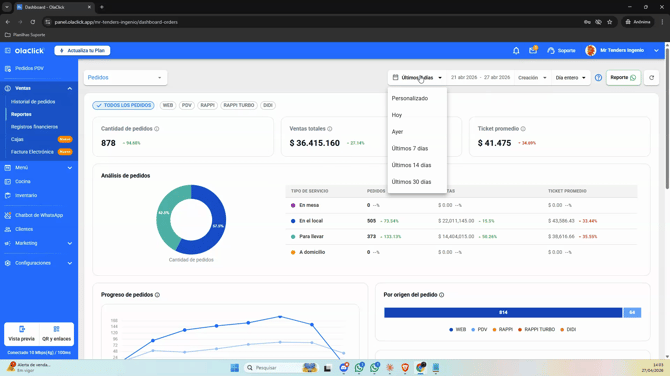 Aprende a consultar fácilmente los informes de  tienda
