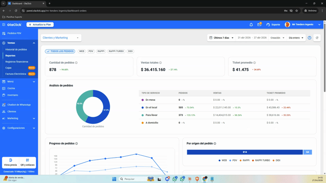Aprende a consultar fácilmente los informes  