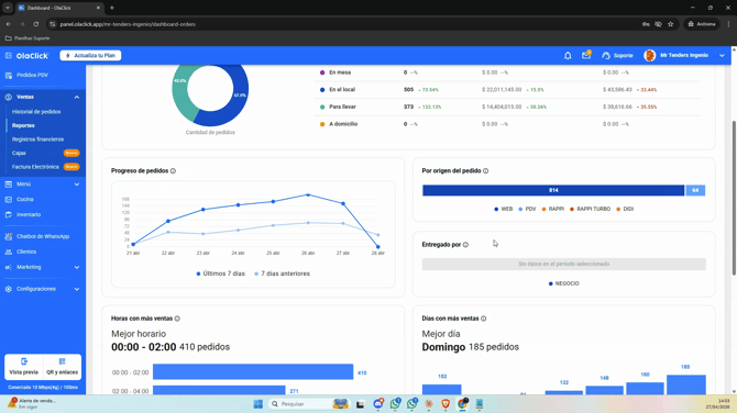 Aprende a consultar fácilmente los informes de tu tienda